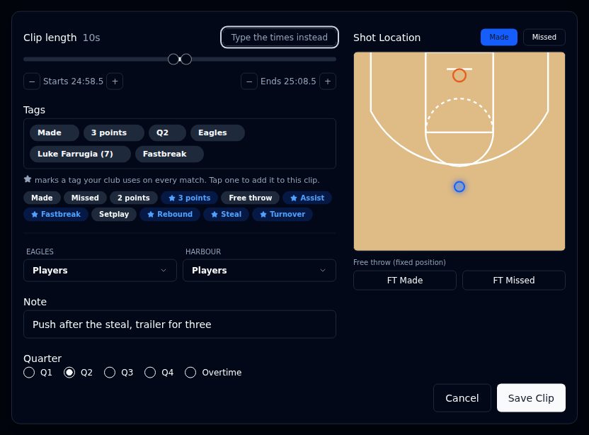 The clip editor: a made three-pointer tagged with the player, the quarter and a note, with the shot marked on the court