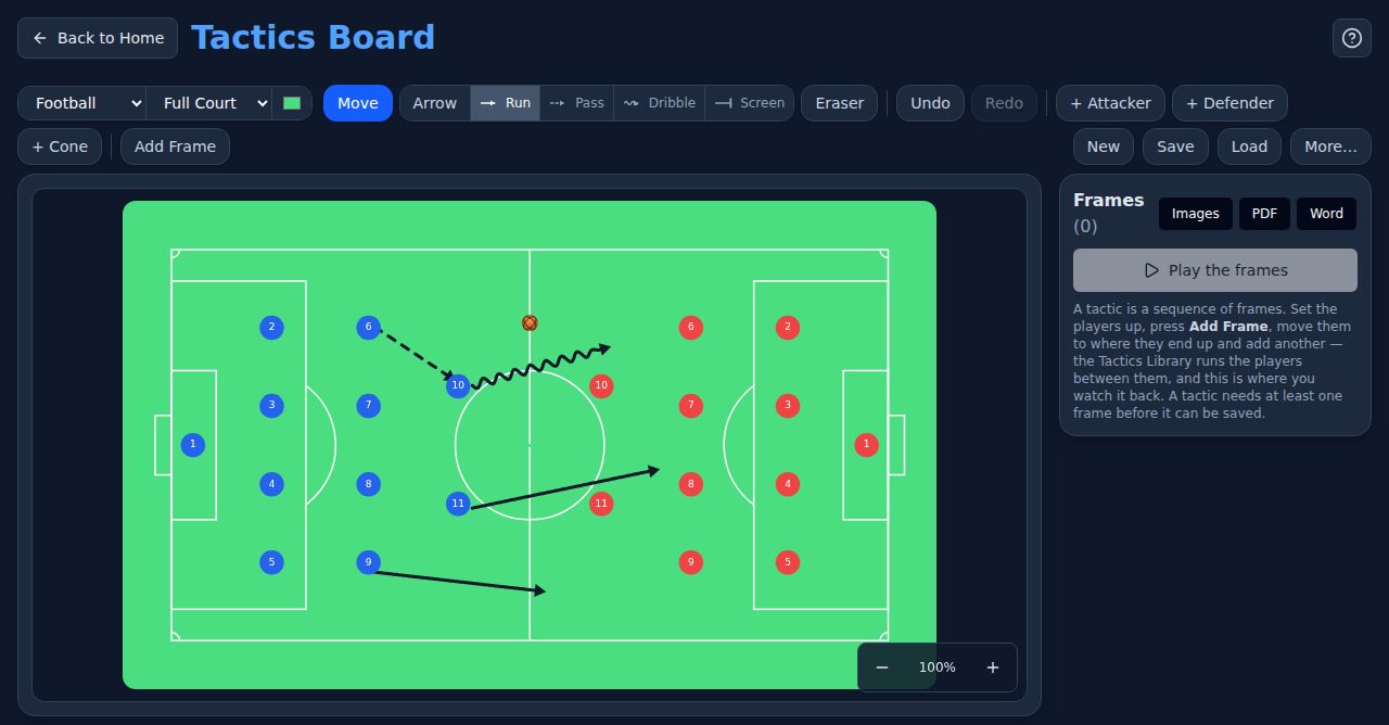 The Tactics Board with an attacking move drawn on a football pitch